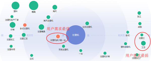電視上玩拼圖互聯(lián)網(wǎng)娛樂老司機(jī)微鯨開車黑科技1