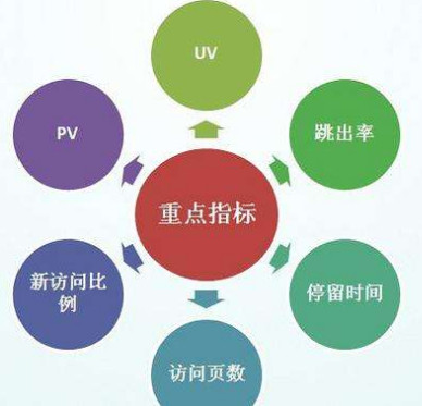 工業互聯網于中小企業有何意義2