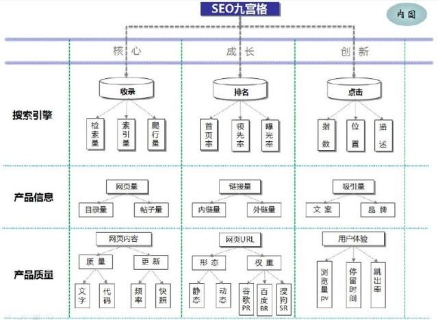 四維圖新聯合中標2020年工業互聯網創新發展工程項目1