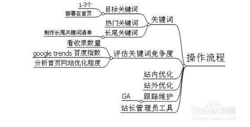 互聯(lián)網(wǎng)家裝平臺土巴兔陷投訴之困2
