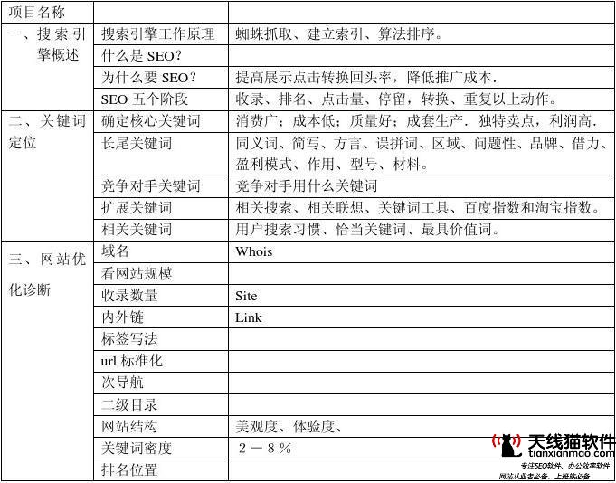 在互聯網上面怎么掙錢邊沖浪邊賺錢3