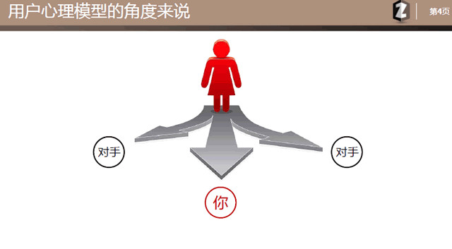 互聯(lián)網(wǎng)+養(yǎng)老開(kāi)啟聰明養(yǎng)老服務(wù)新模式1