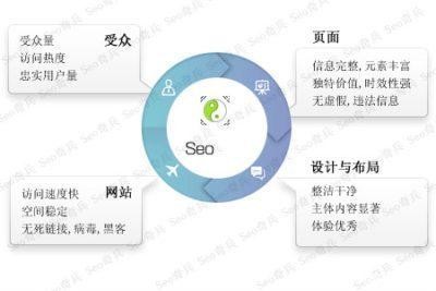 帶著互聯網基因進入造車賽道智能汽車究竟有何不同1