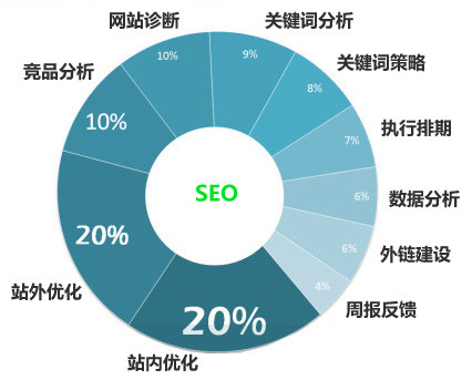 實(shí)現(xiàn)凈利潤增長858%中國聯(lián)通強(qiáng)勢(shì)入局工業(yè)互聯(lián)網(wǎng)1