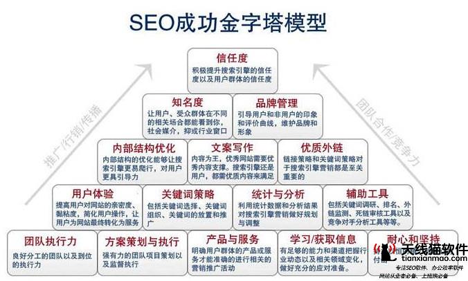 工業互聯網安全迎來高速發展安全成為必備條件1