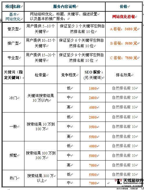 互聯網檔案館新增2500多款MS3