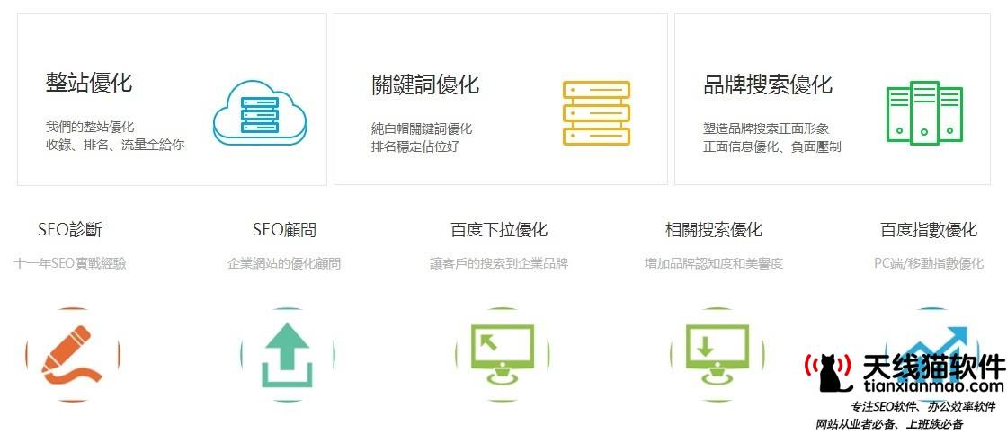 互聯(lián)網(wǎng)創(chuàng)業(yè)的元年風(fēng)口項(xiàng)目你抓住了幾個(gè)1