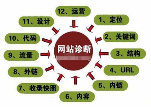 在二線城市看互聯網2