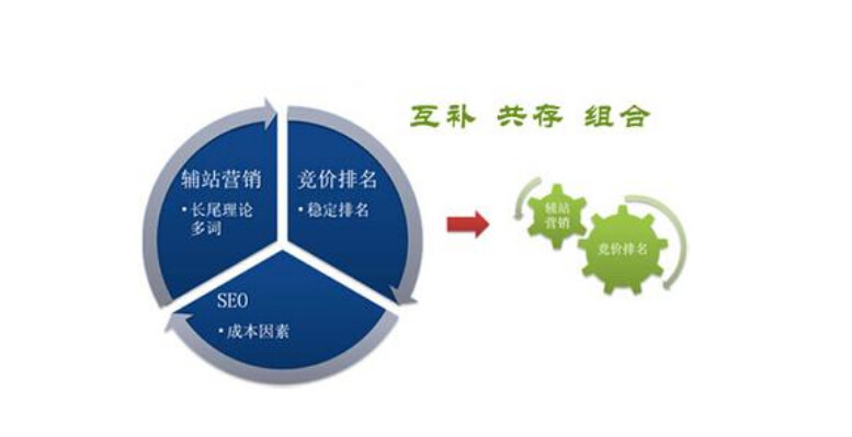 中美互聯(lián)網(wǎng)企業(yè)對(duì)比孰優(yōu)孰劣一目了然1