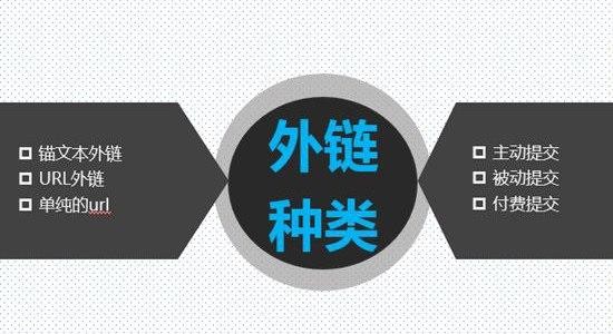 滁州網站推廣和優化外包哪個好嘴巴的選擇