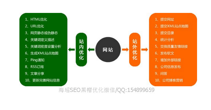明星掛職互聯網公司郭德綱們在打什么算盤3