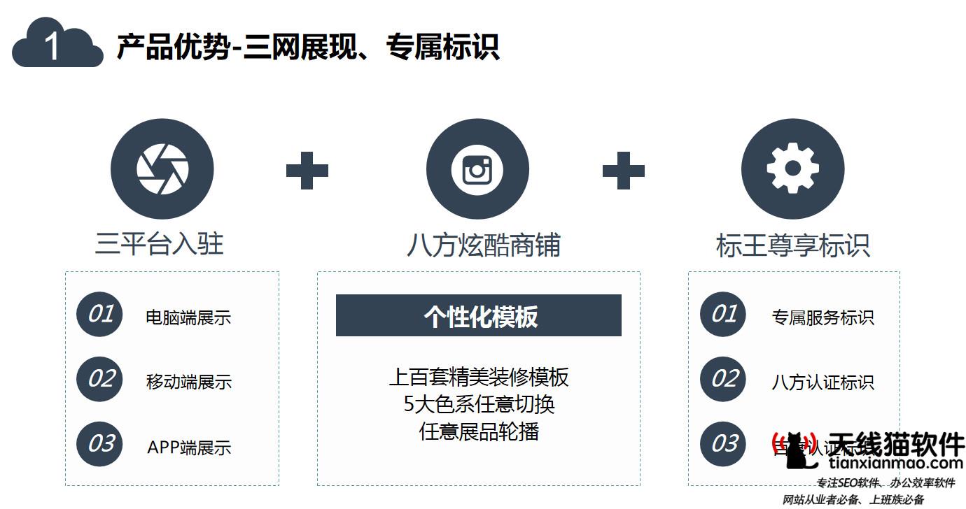 互聯網企業如何做好自己的品牌定位1