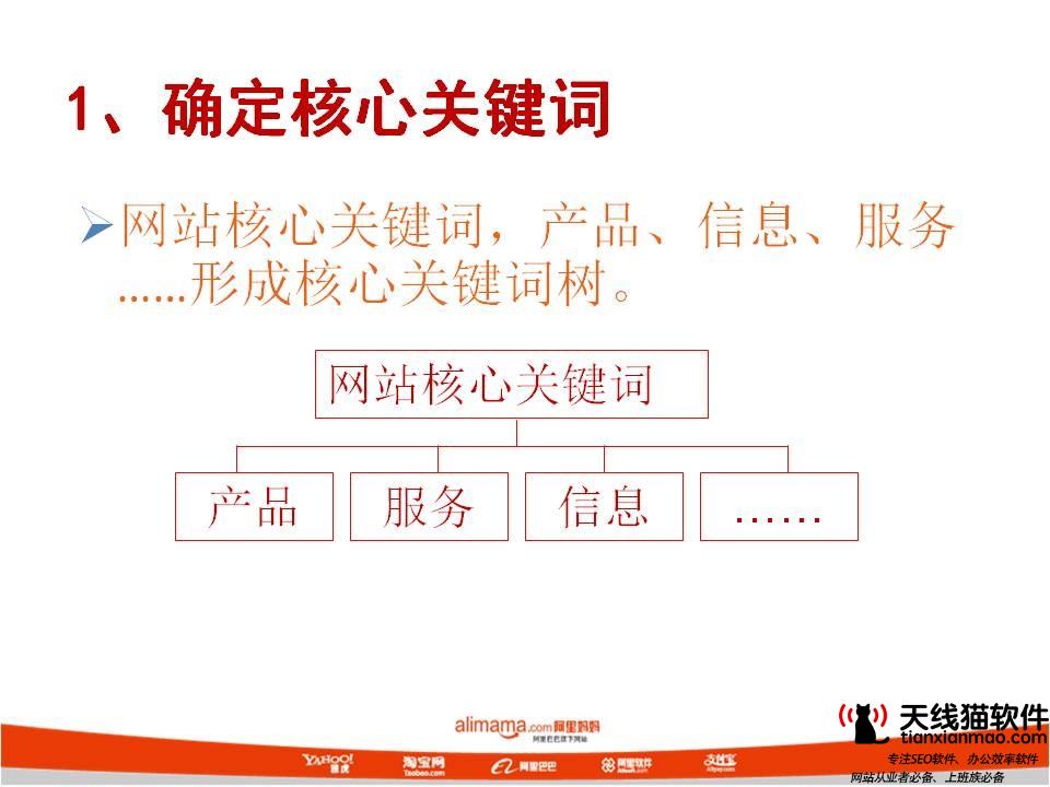 微時(shí)微分銷五大策略助力中小企業(yè)轉(zhuǎn)型互聯(lián)網(wǎng)+2