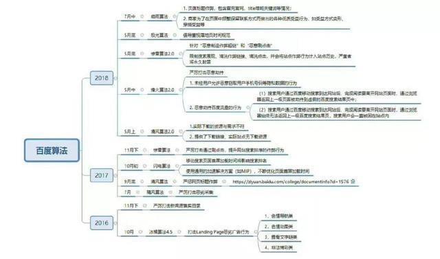 2171.靠互聯(lián)網(wǎng)搬運賺美金零基礎(chǔ)零技術(shù)1