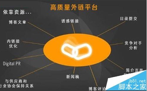 協融所用互聯網金融的源頭活水澆灌實體經濟3