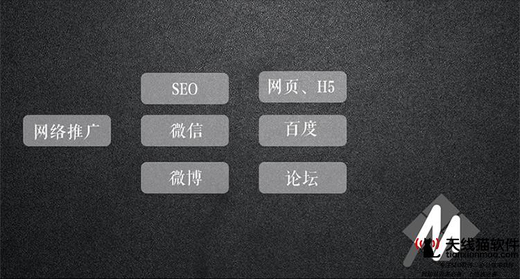 互聯網時代下企業微博出現危機公關如何處理2