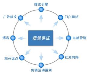 互聯(lián)網(wǎng)時(shí)代之后普通人怎么辦2
