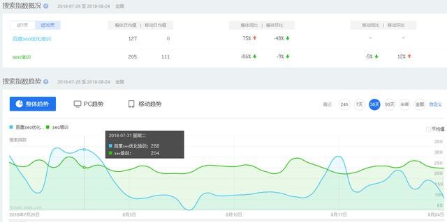 公關活動有哪些資源互聯網+下的公關活動全資源平臺2